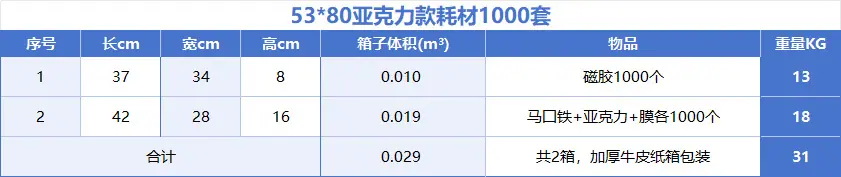 5380耗材亚克力款1000套.png
