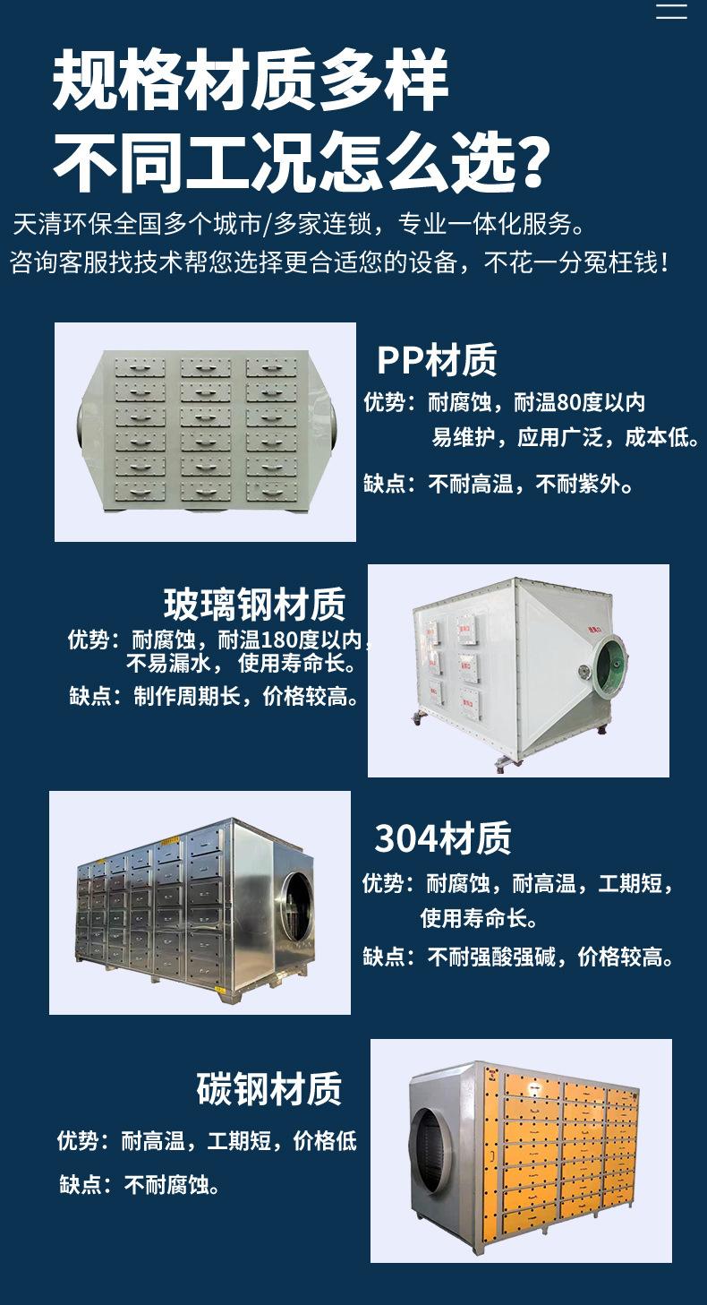 活性炭吸附箱(1)_09.jpg