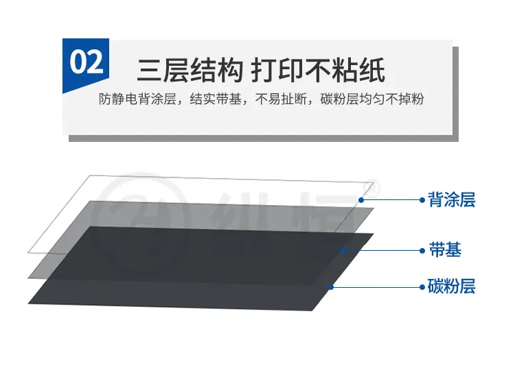 220D详情3