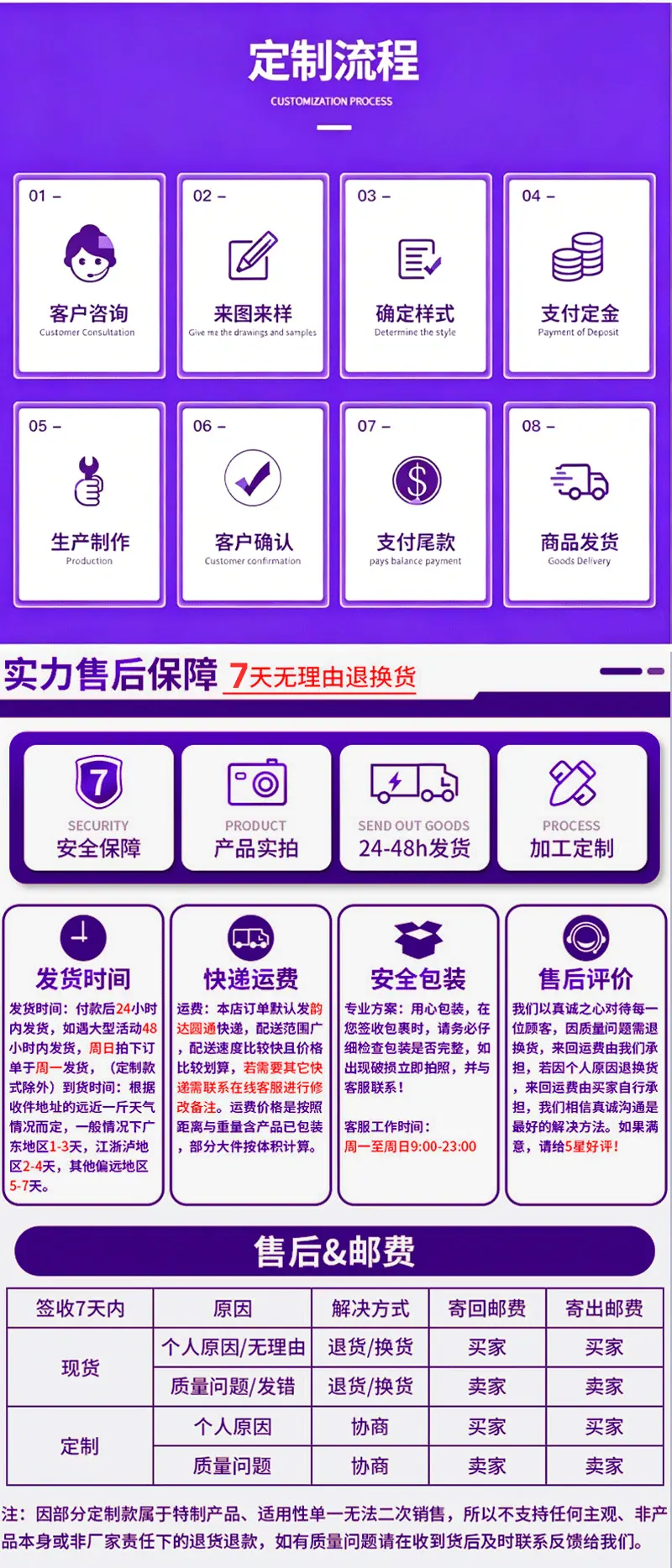 分段_05