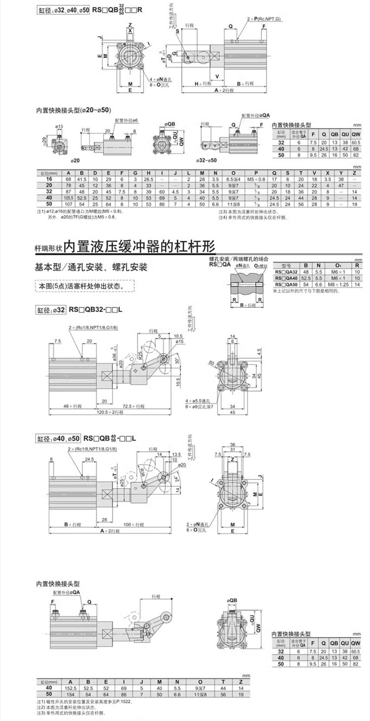 RSDQB阻挡气缸_10