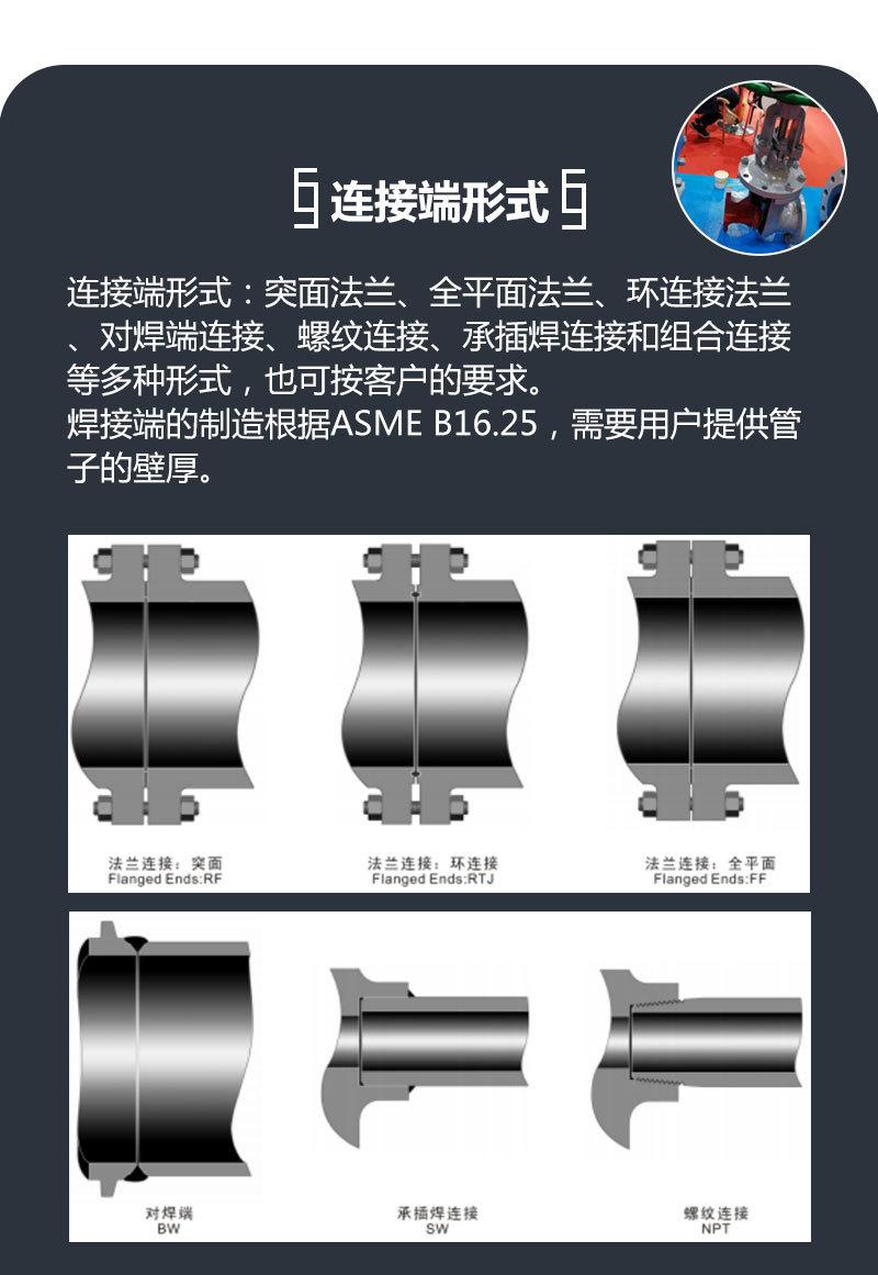 DZW-绿色配硬密封闸阀-详情页_05.jpg