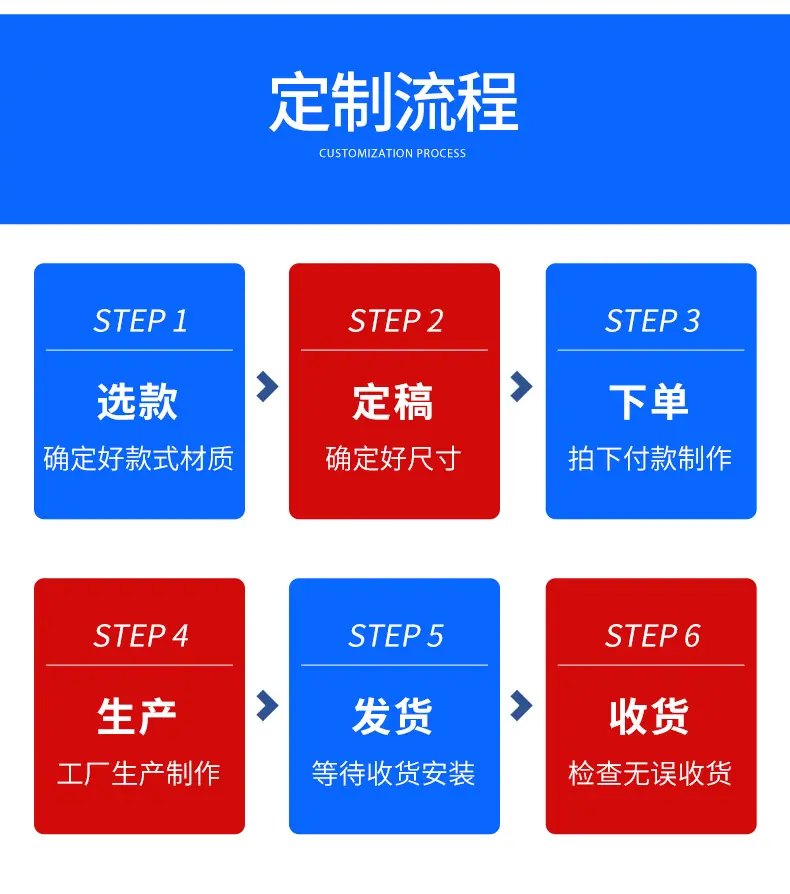 PC防鸟板详情_10