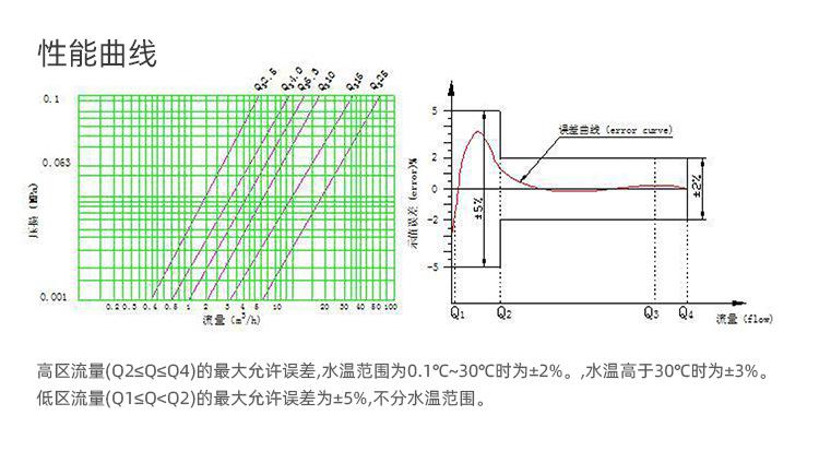 Lora阀控大口径 (33).jpg