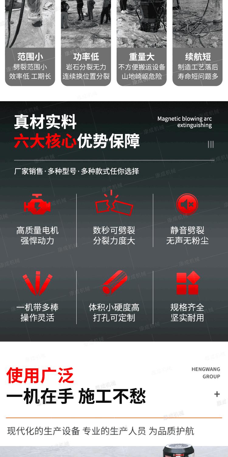 康成分裂机详情1_02.gif