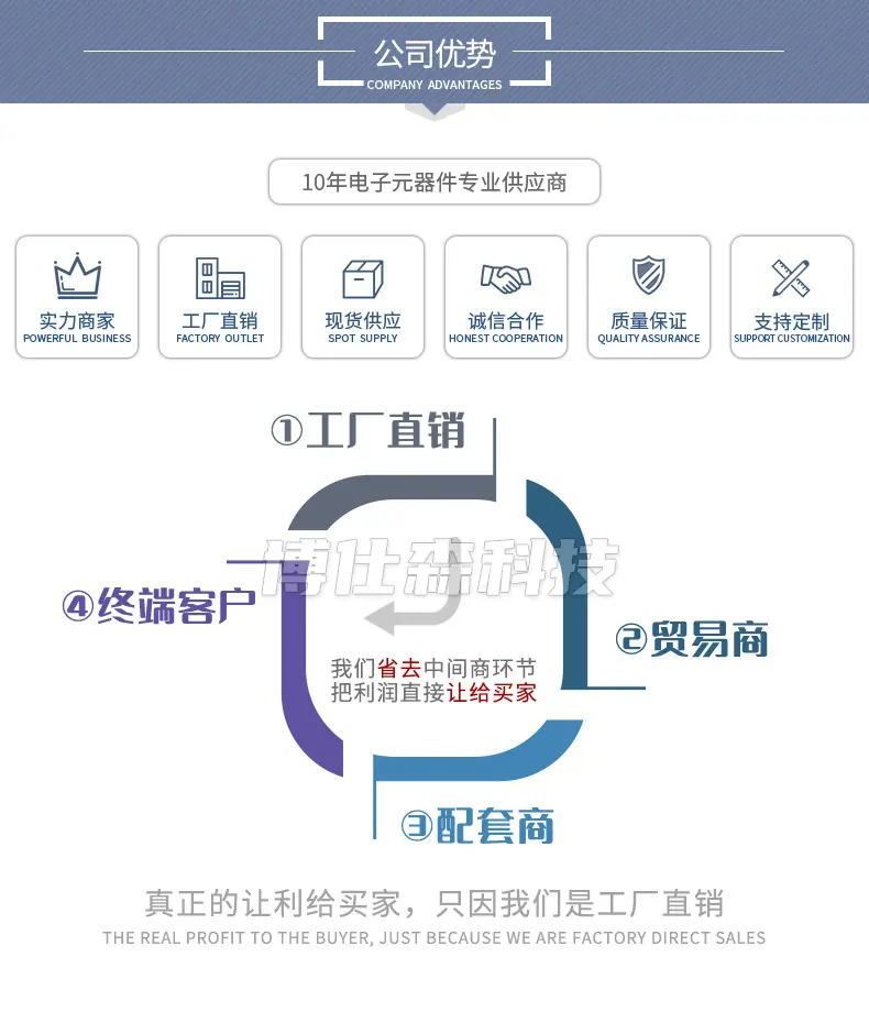 4-详情页.jpg