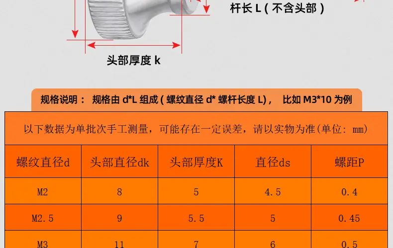 碳钢镀镍高头滚花手拧螺丝_03_12.jpg