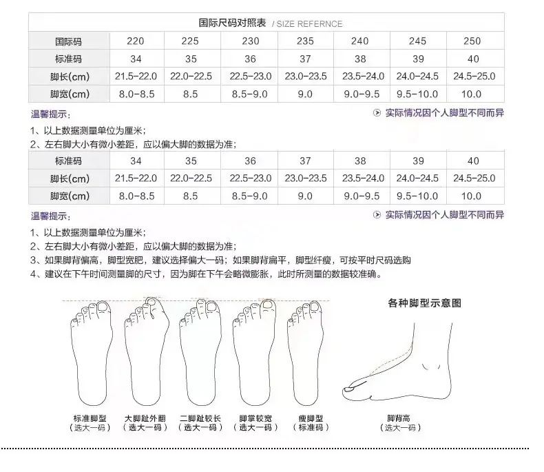 尺码