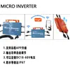 Inversor Solar Gt 800W Onda Senoidal Pura com MPPT