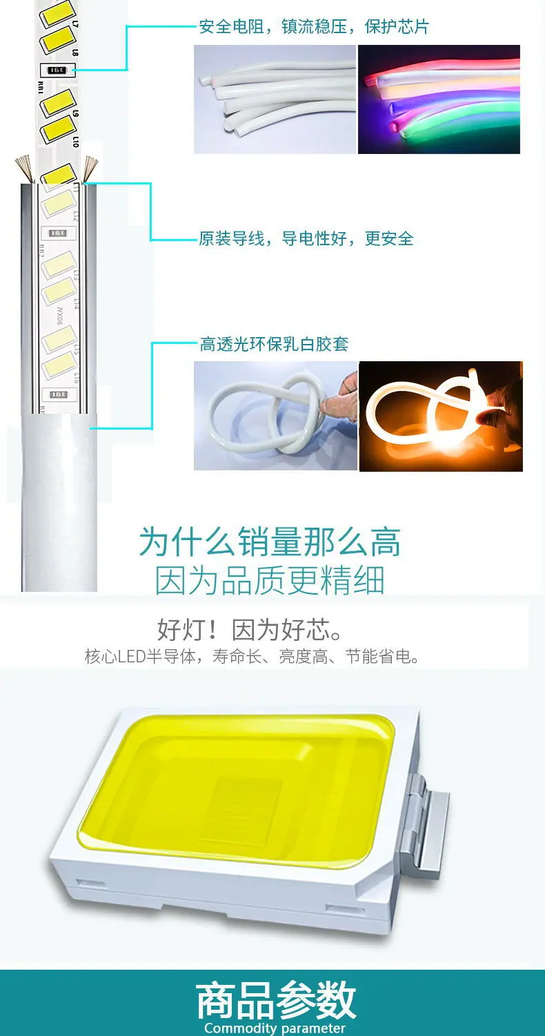 38.工程款高亮柔性灯带2.jpg