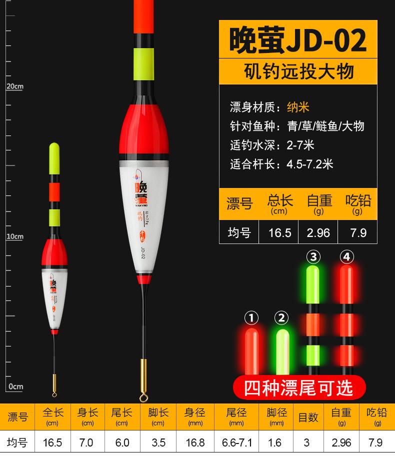 晚萤——JD矶钓远投变色电子漂_10