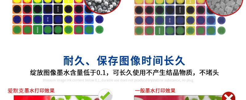 墨水详情页_产品对比操作_04