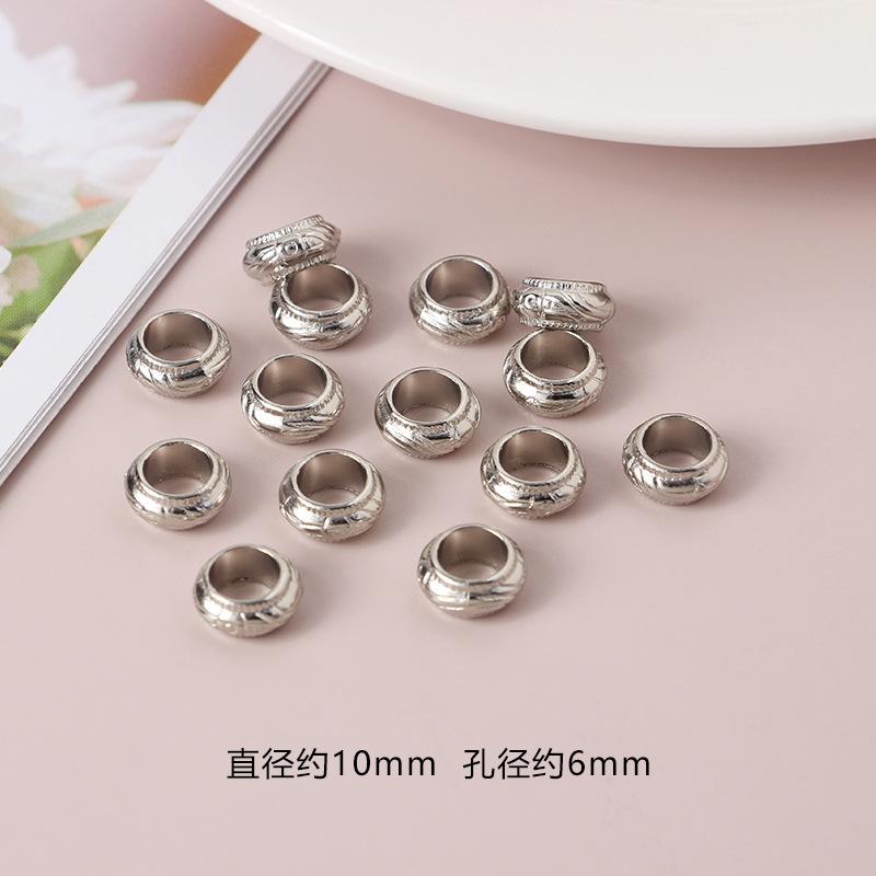 SKU (20)