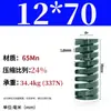 Molde de Resorte de Compresión de Primavera Verde Molde de Resorte Doméstico 65Mn Resorte Tf Alambre Plano de Alta Resistencia Compresión Estándar Japonés Resorte Rectangular