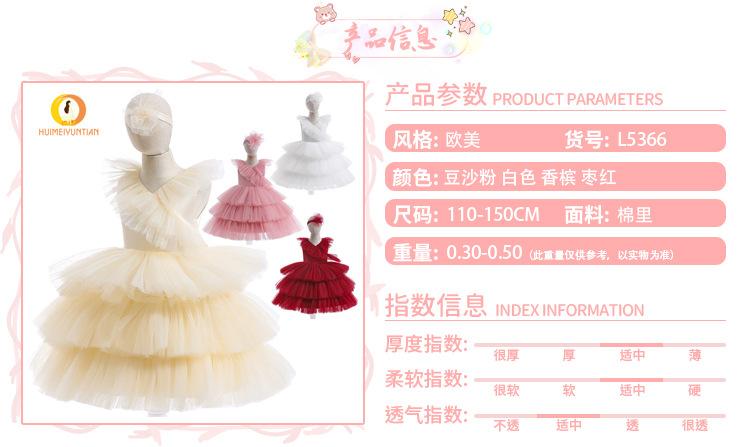 产品信息模板.jpg