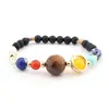 AliExpress venda quente universo galáxia Sistema Solar oito planetas pulseira estrela guardiã contas de pedra natural pulseira para mulheres