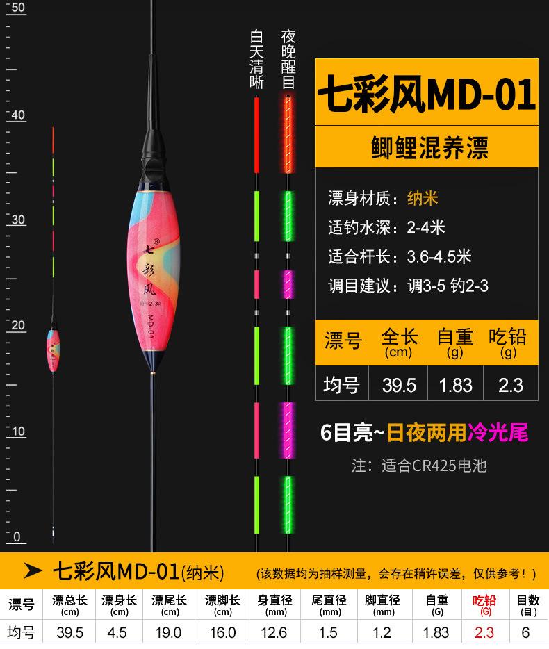 七彩风——MD日夜两用冷光尾电子漂_