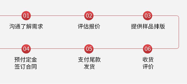 爆款内页1_18