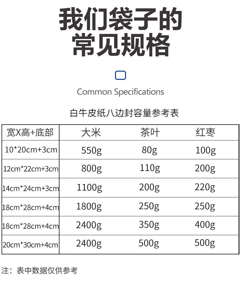 白八边封磨砂自立袋_03.jpg