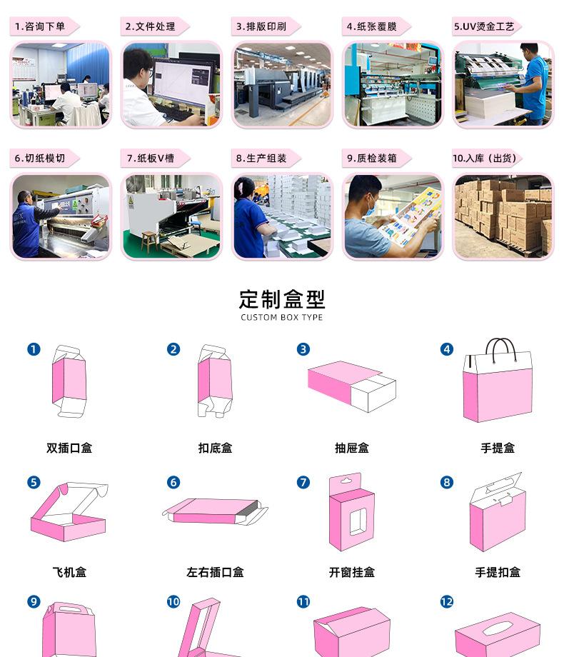 礼盒伴手礼 妆品包装盒