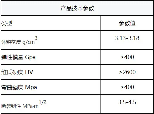碳化硅技术参数