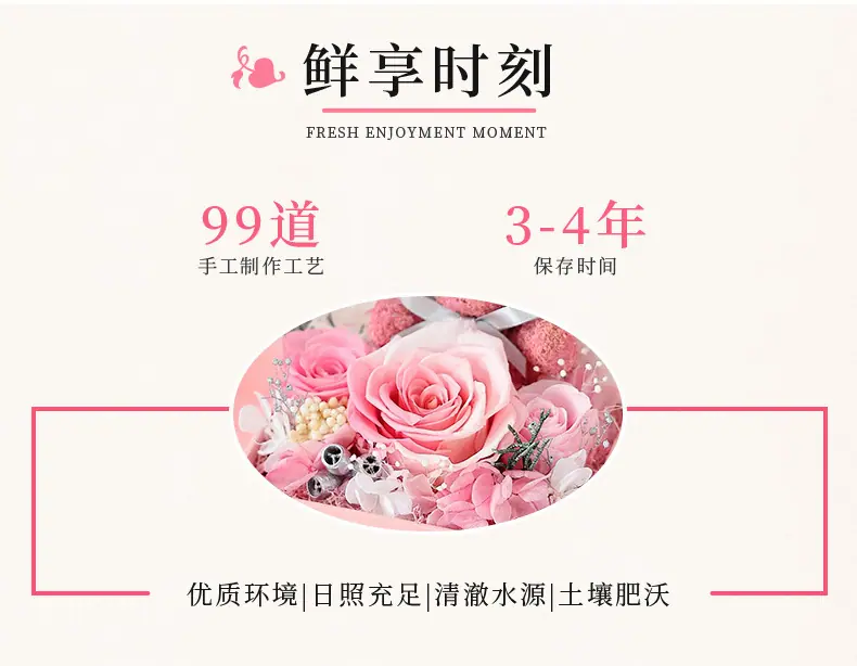 亚克力永生花双开门_03.jpg