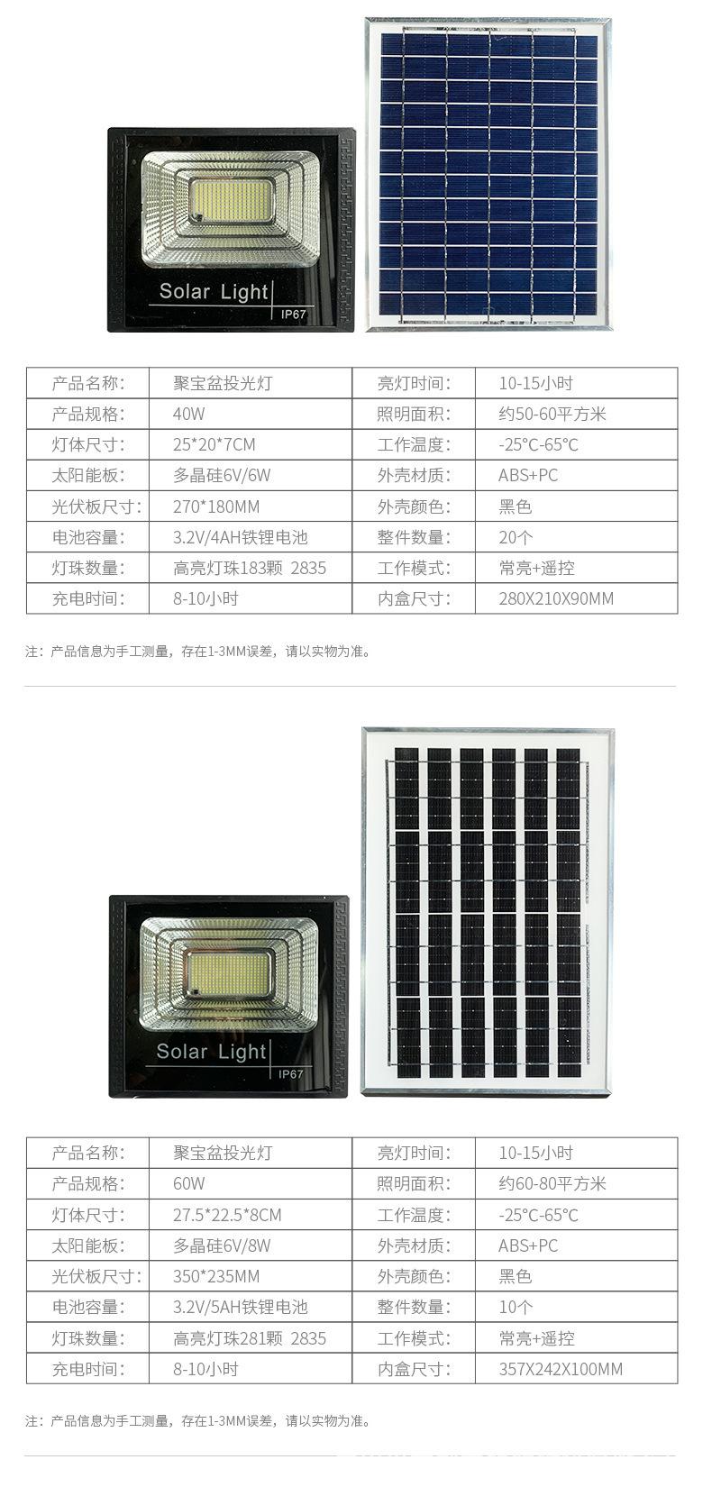 聚宝盆（性价比塑料款）_10.jpg