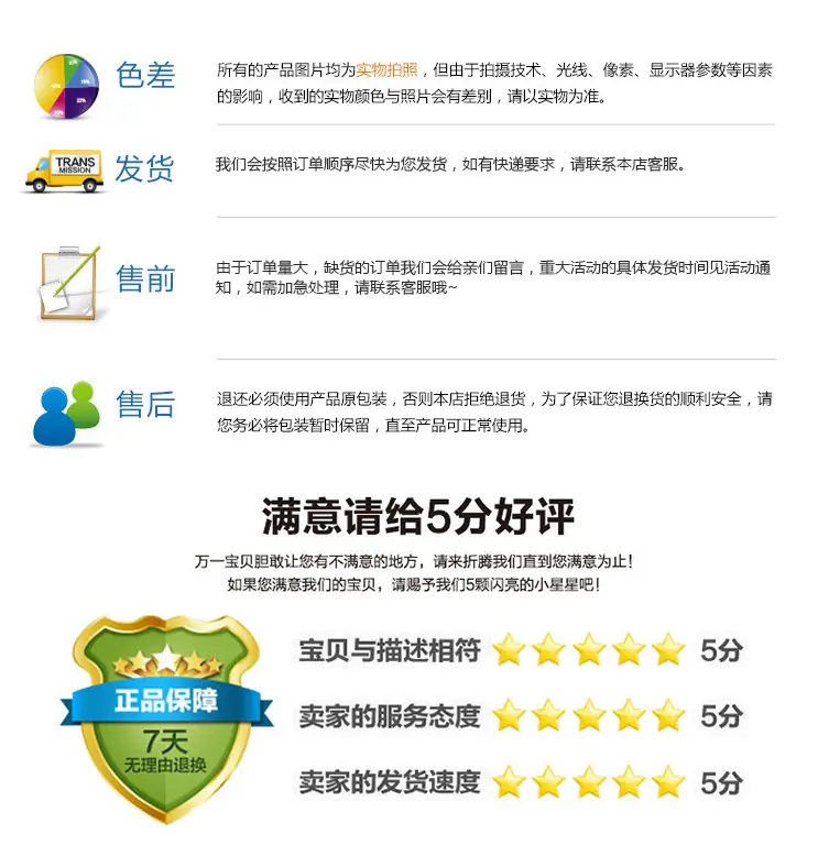 详情图