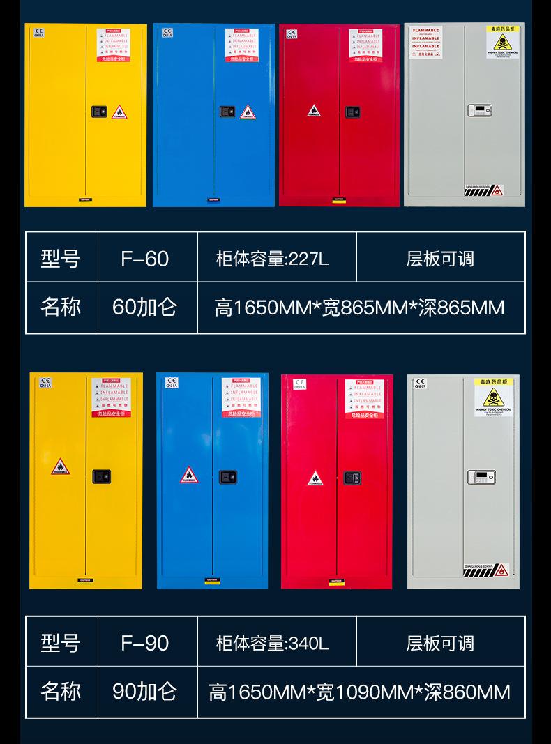 防爆柜定制