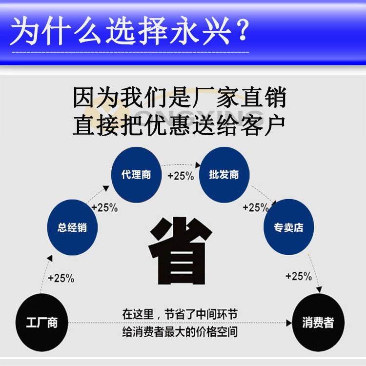 优惠