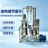 Tanque de Concentración por Vacío para Líquido de Medicina Tradicional China, Equipo de Concentración a Baja Temperatura, Evaporador de Líquidos Alimentarios y Químicos, Acero Inoxidable 304