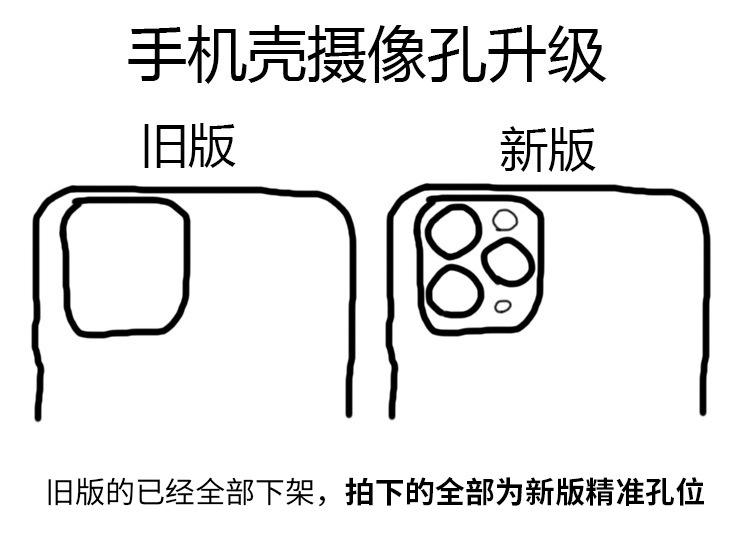 新精孔大孔说明图.jpg
