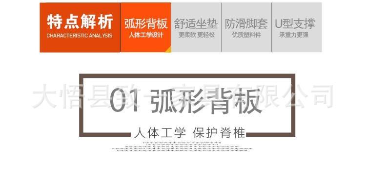 详情3