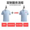 Ropa de Trabajo de Verano al por Mayor para Empresas, Camisetas de Algodón Puro, Camisas Publicitarias para Hombre con Cuello, Polos con Logo Personalizado, Manga Corta