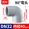 Rongsheng Cotovelo de 90 Graus CPVC Ângulo Reto Tubo de Abastecimento de Água Química Industrial Plástico Conexões de Tubo PVC Norma Nacional Norma Americana