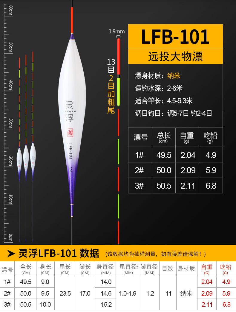 灵浮LFB-101详情图.jpg