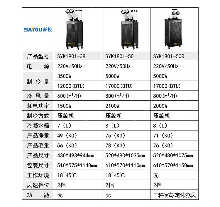 冷风机画板-1_05
