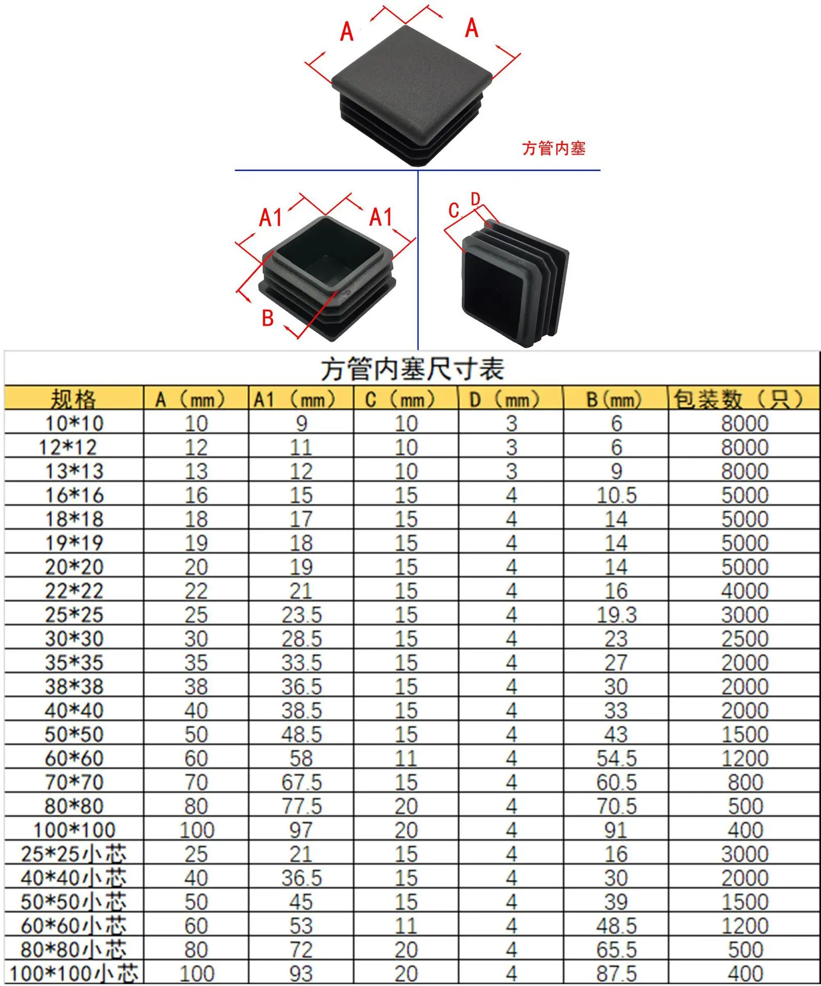方管塞尺寸.jpg