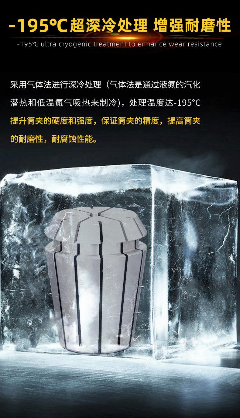 不锈钢筒夹详情_04.jpg