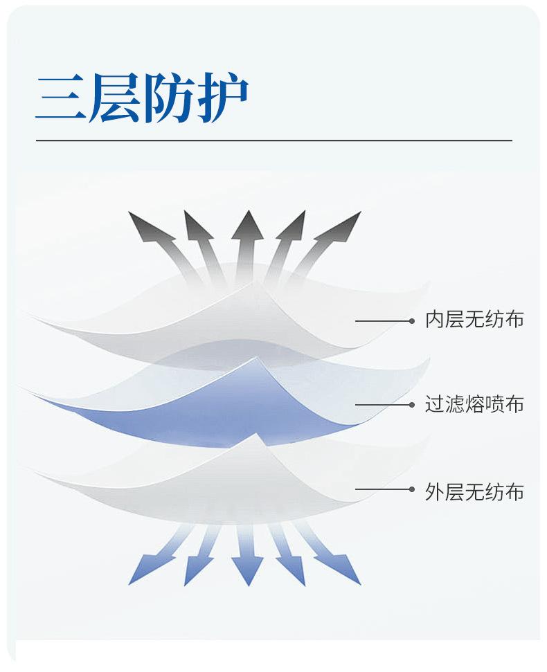 医用外科口罩2_04.jpg