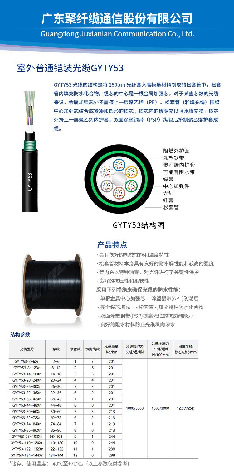 详情 (1)