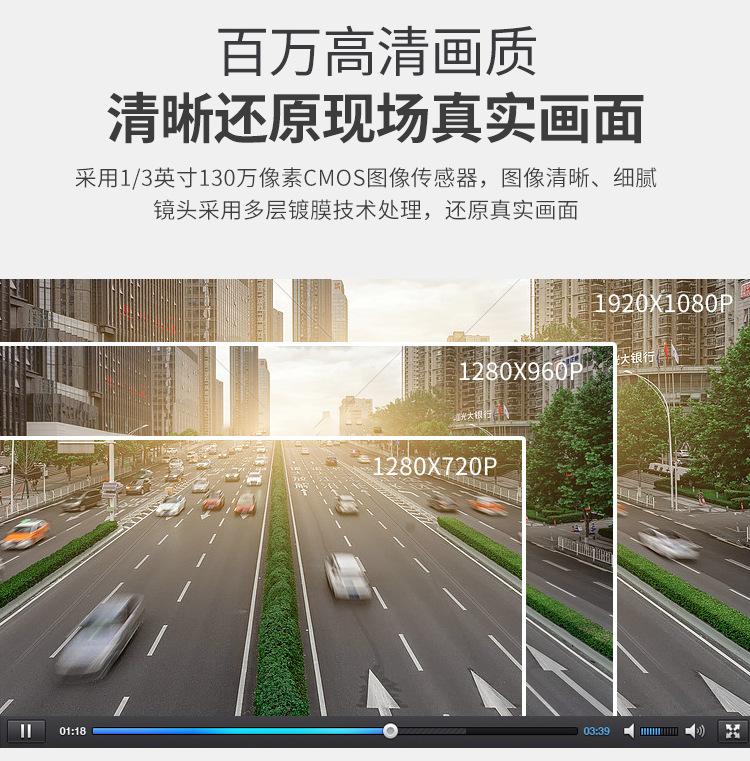 方形全景星光级摄像头_04