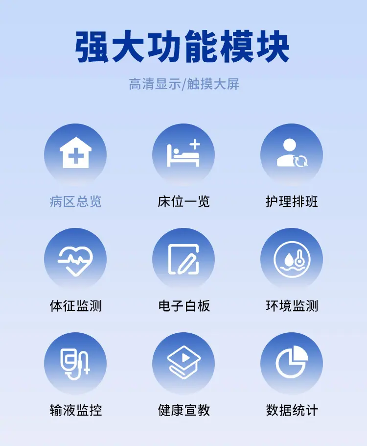 林想智慧护理白板系统详情_02.jpg