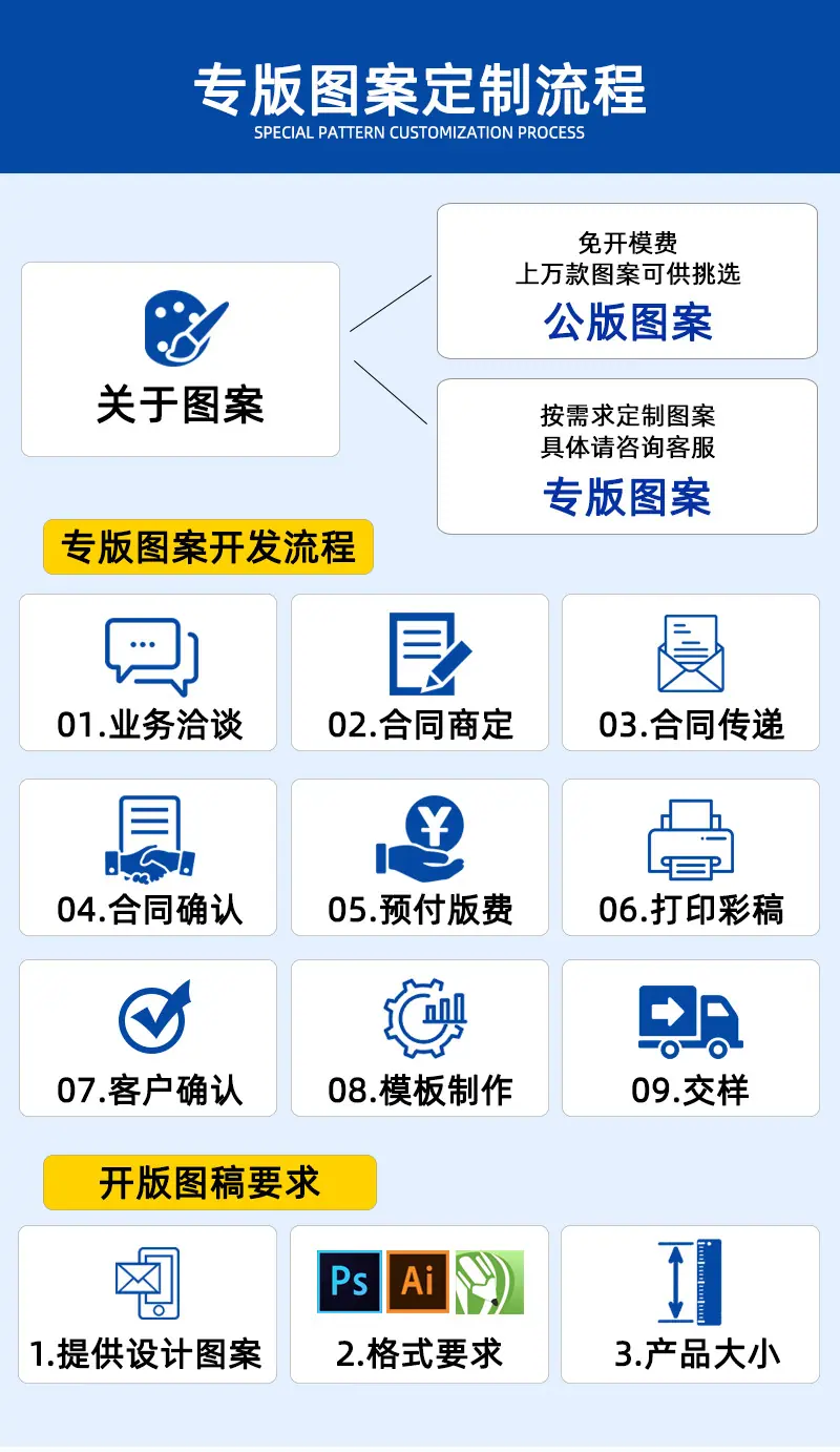加工详情_10