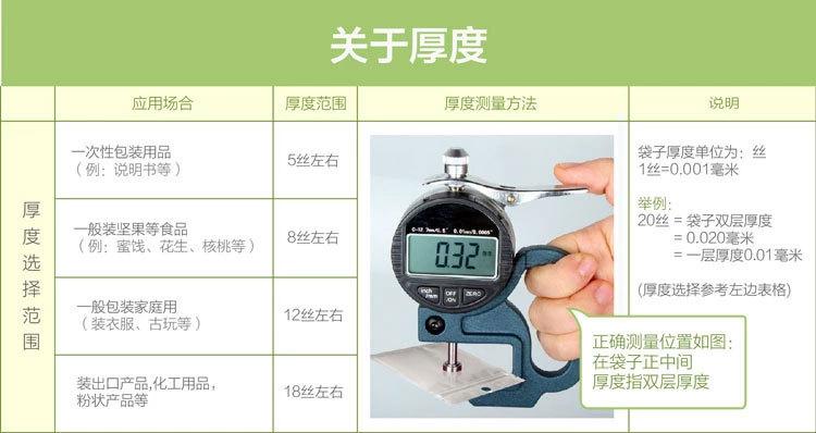 厚度参考