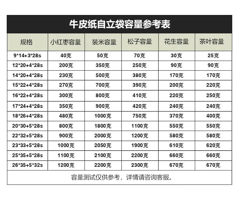 牛皮纸自立袋详情_09.jpg