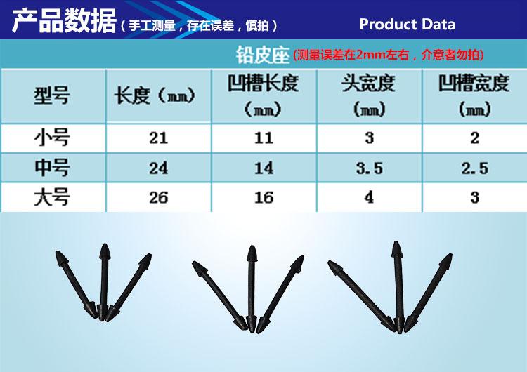 2产品数据