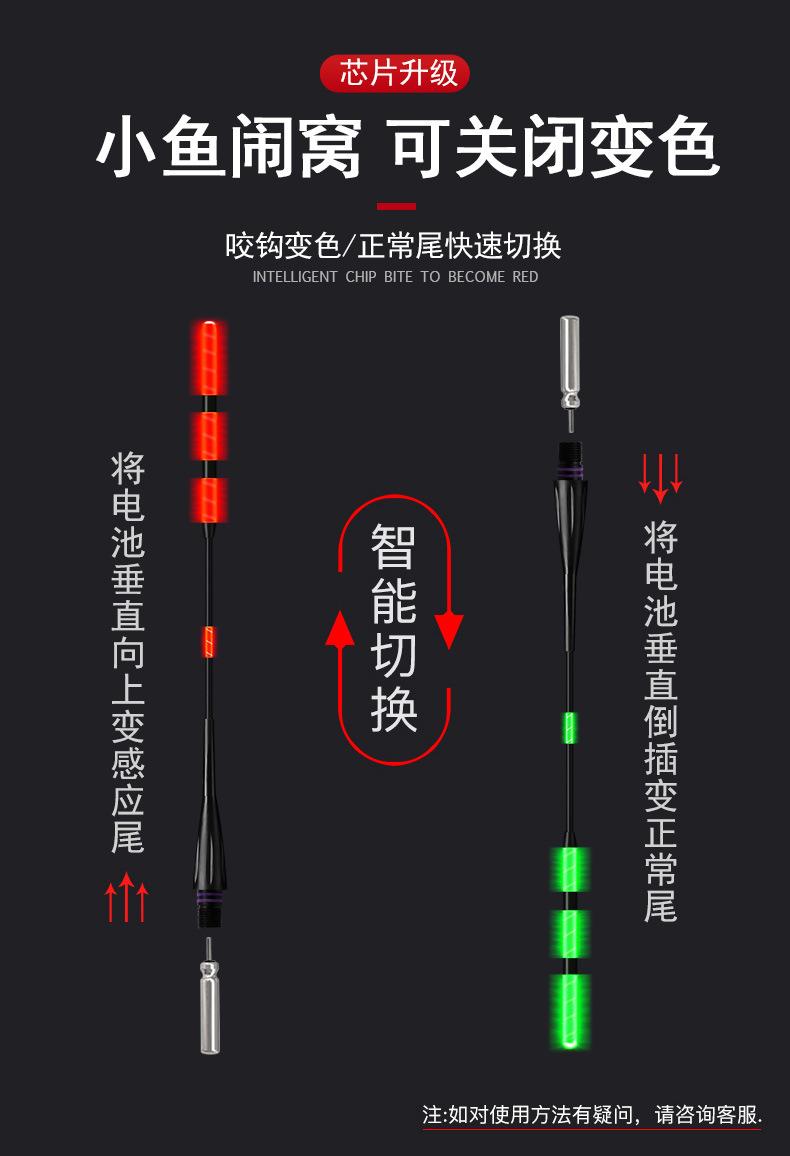 夜烛——BT浅水变色