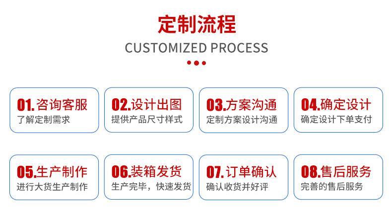 氮化铝陶瓷片源头厂家氮化铝陶瓷垫片非标定制加工氮化铝陶瓷基板