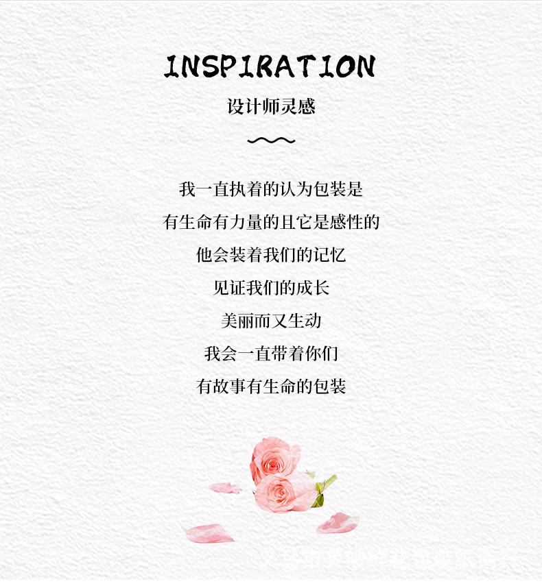 详情页